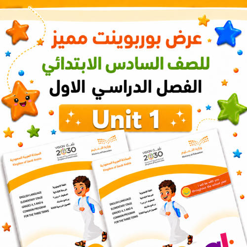 عرض بوربوينت مميز لمنهج Top Goal 3 Unit 1 Living T...