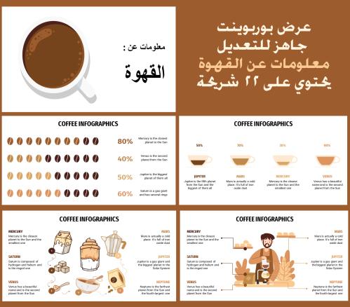 عرض بوربوينت فارغ جاهز للتعديل معلومات عن القهوة