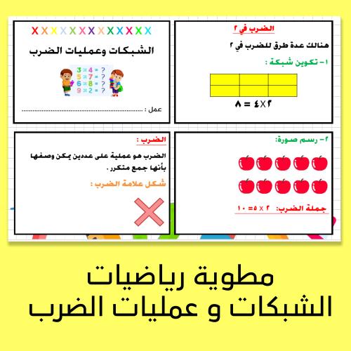 مطوية رياضيات ثالث الشبكات و عمليات الضرب