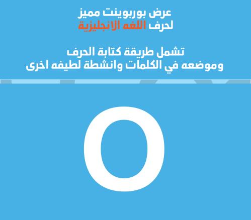 عرض بوربوينت انجليزي لطيف لحرف O - قابل للتعديل