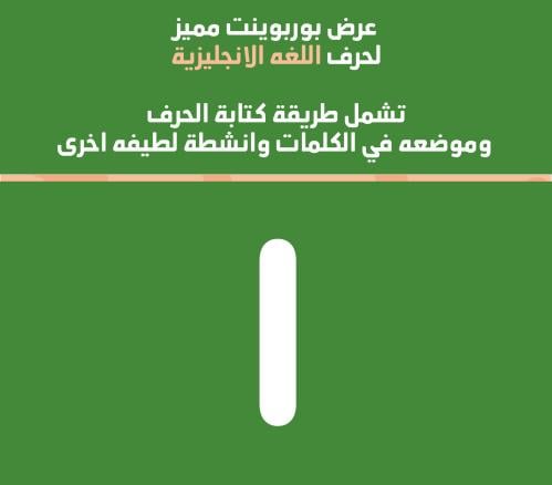 عرض بوربوينت انجليزي لطيف لحرف I - قابل للتعديل