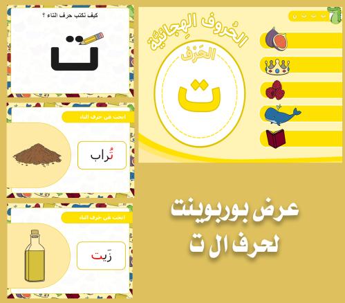 عرض تقديمي لطيف لحرف التاء قابل للتعديل