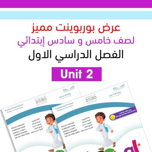 عرض بوربوينت مميز لمنهج Top Goal 2 Unit2 House Des...