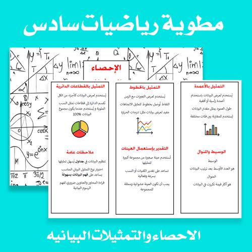 مطوية رياضيات سادس الاحصاء و التمثيلات البيانية