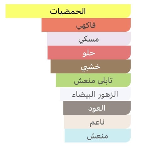 Blue Talisman - 100ml