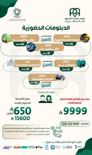 (عرض الافتتاح للدبلومات الحضورية) يبدأ الدبلوم بتا...