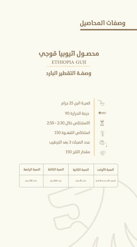 قهوة اثيوبيا قوجي 1000 جرام