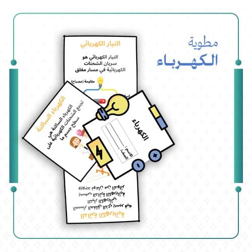 مطوية الكهرباء الساكنة