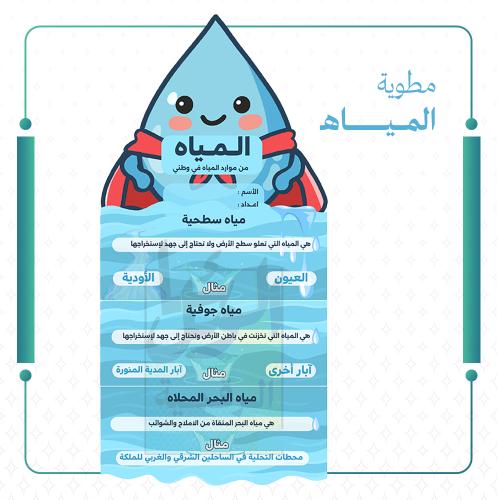 مطوية المياه