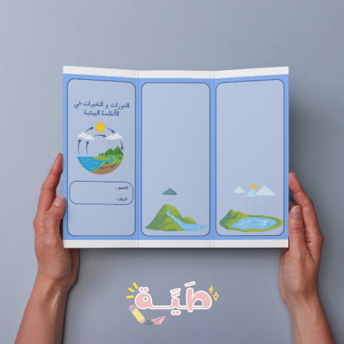 ‎التغيرات في الأنظمة البيئية الصف الرابع النصف ا...