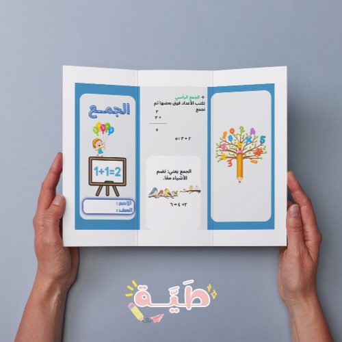 مطوية رياضيات الجمع الصف الأول ابتدائي الترم الأول