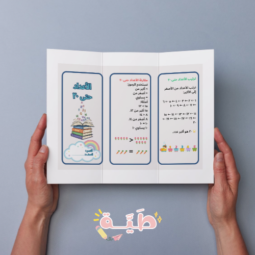 مطويه الاعداد حتى ٢٠ الصف الاول ابتدائي الترم الاو...