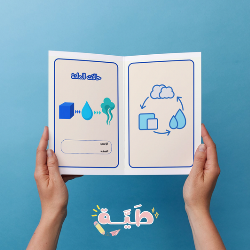 حالات المادة علوم ثاني متوسط الترم الاول