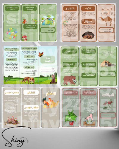 جميع مطويات الترم الاول الصف الخامس علوم يحتوي على...