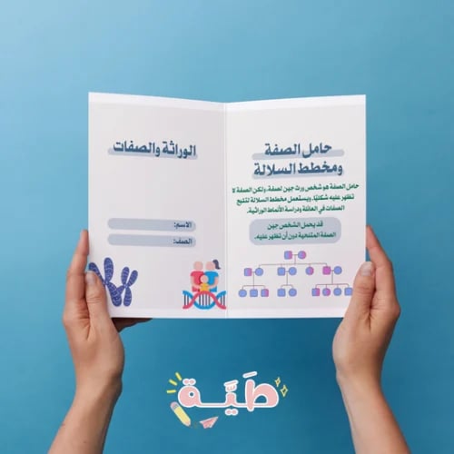الوراثة والصفات - علوم - سادس - الترم الاول