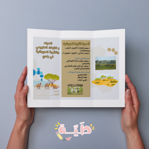 مطوية اجتماعيات المياه والنبات الطبيعي والثروة الح...