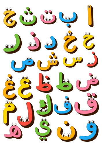 أفكار الحروف ( كتابة الحرف فالملاحظات )