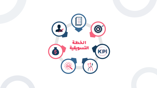 خطة تسويقية للمشاريع الناشئة