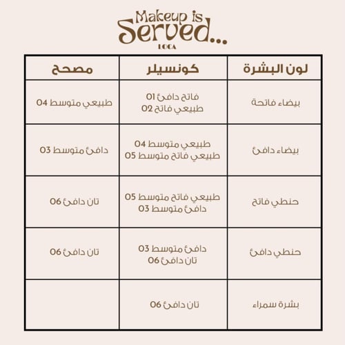 لوكا كونسيلر 06 براوني