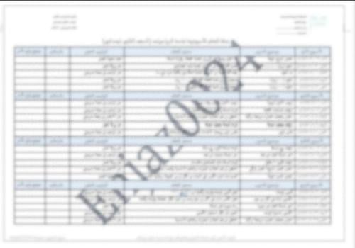 خطة التعلم الأسبوعية للصف الثاني ابتدائي(الفصل الد...