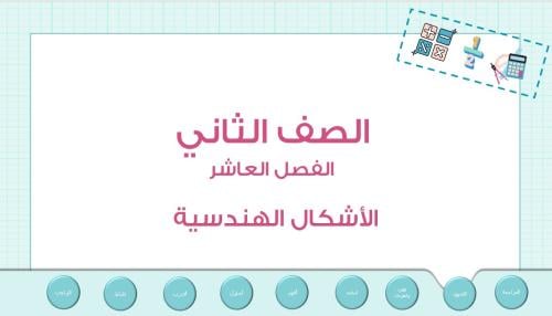 عروض بوربوينت لجميع دروس الفصل (١٠)