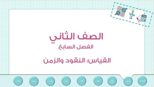 عروض بوربوينت لجميع دروس الفصل(٧)