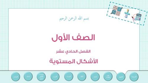 عرض بوربوينت لدرس الأشكال المستوية (الفصل ١٢)
