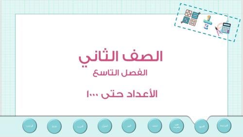 عروض بوربوينت لجميع دروس الفصل (٩)