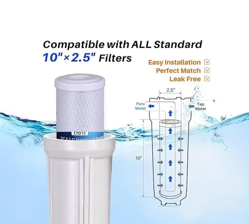 شمعة وحدة التحلية 10 بوصةCTO شمعة الكربون الصلب