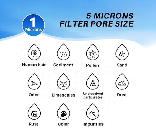 شمعة وحدة التحلية 10 بوصةCTO شمعة الكربون الصلب