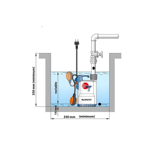 غطاس نوافير 550 وات بيدروللو - إيطالي Top 3