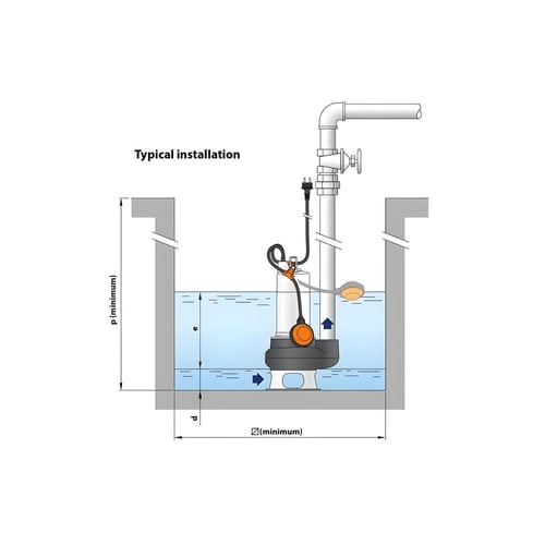 غطاس صرف بيدروللو - 1HP "1.5 VXCM 10-35-1x220V Ita...