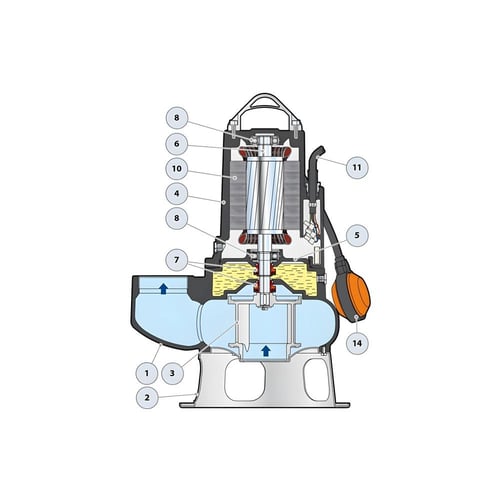 غطاس صرف بيدروللو 3HP "2.5 MC30/50- 3x220V Italy