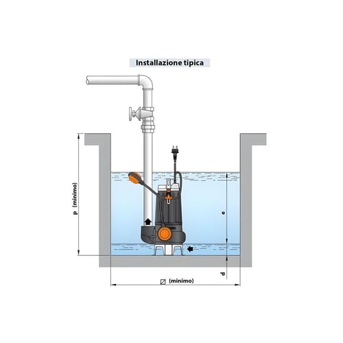 غطاس صرف 2ح بيدروللو - إيطالي "2.5 MC 20/50