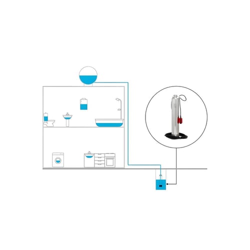 غطاس خزان امبرا 1HP SUP002 - 220V - 1ph - 1.25" It...