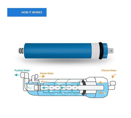 شمعة وحدة التحلية 10 بوصة المرحلة الرابعة ( الممبر...
