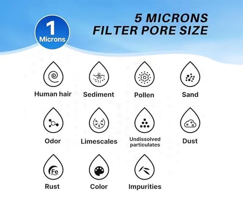 طقم شمعات فلتر للصيانة الدورية 3 مراحل شامل التركي...