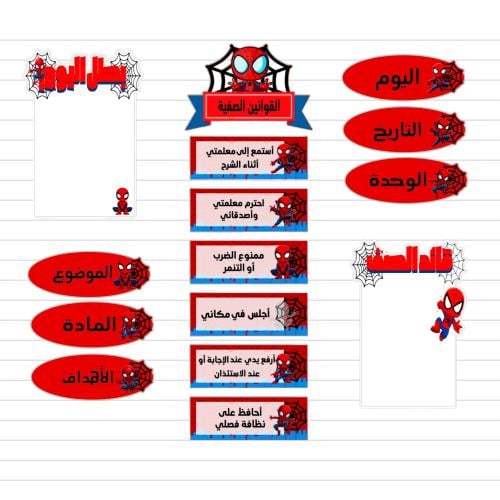 مجموعة سبايدر مان
