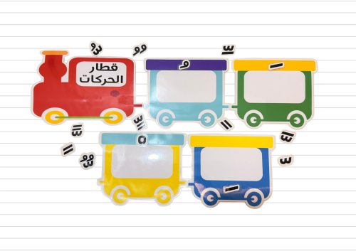 استراتيجية القطار والحركات المتحركة
