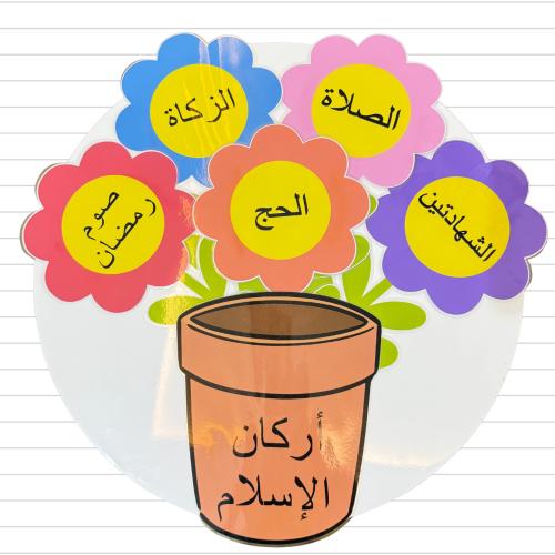 الأركان الخمسة
