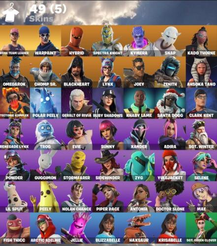 طور الزومبي القديم