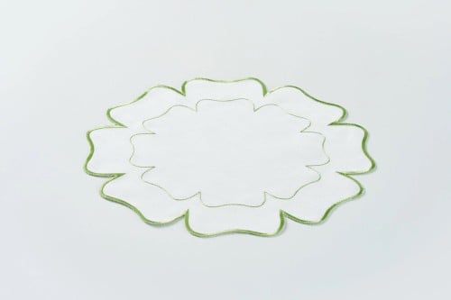 مفرش دائرية بتصميم ورقة الحظ الخضراء( Placemat)