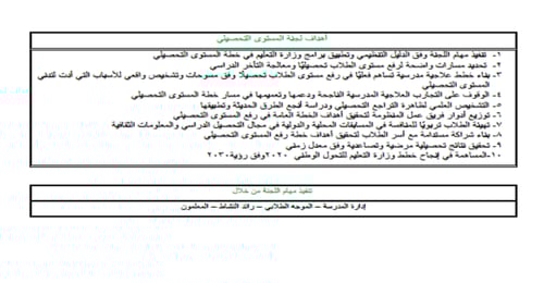 خطة التحصيل الدراسي