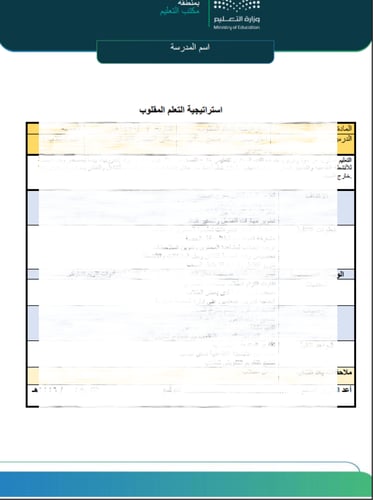 تقارير تنفيذ 6 استراتيجيات تدريس
