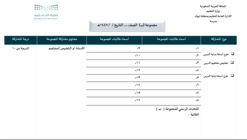 مبادرة إبداع المجموعة - مبادرة صفيّة