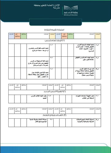 استمارة تقييم واعتماد ونموذج تقرير لدرس تطبيقي
