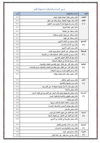 برنامج تعزيز السلوك الإيجابي
