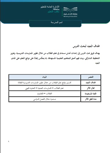 دورة بحث درس للمعلم