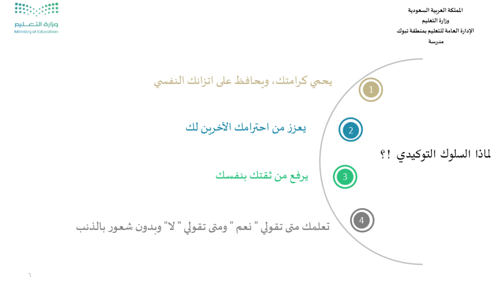 مهارة السلوك التوكيدي عرض تقديمي للطالبات