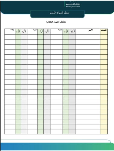 مصفوفة السلوك المتميز